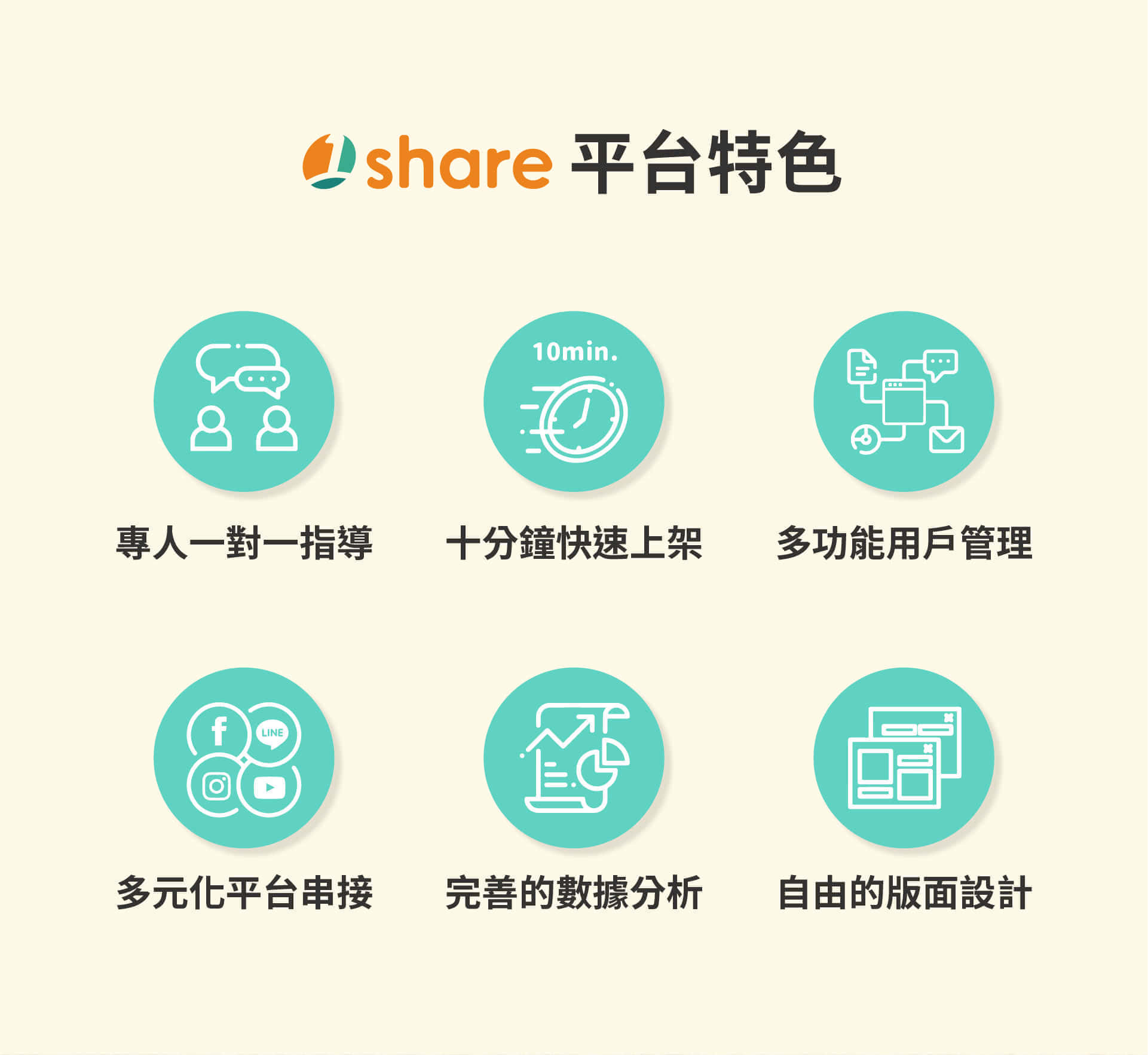 手做DIY產業