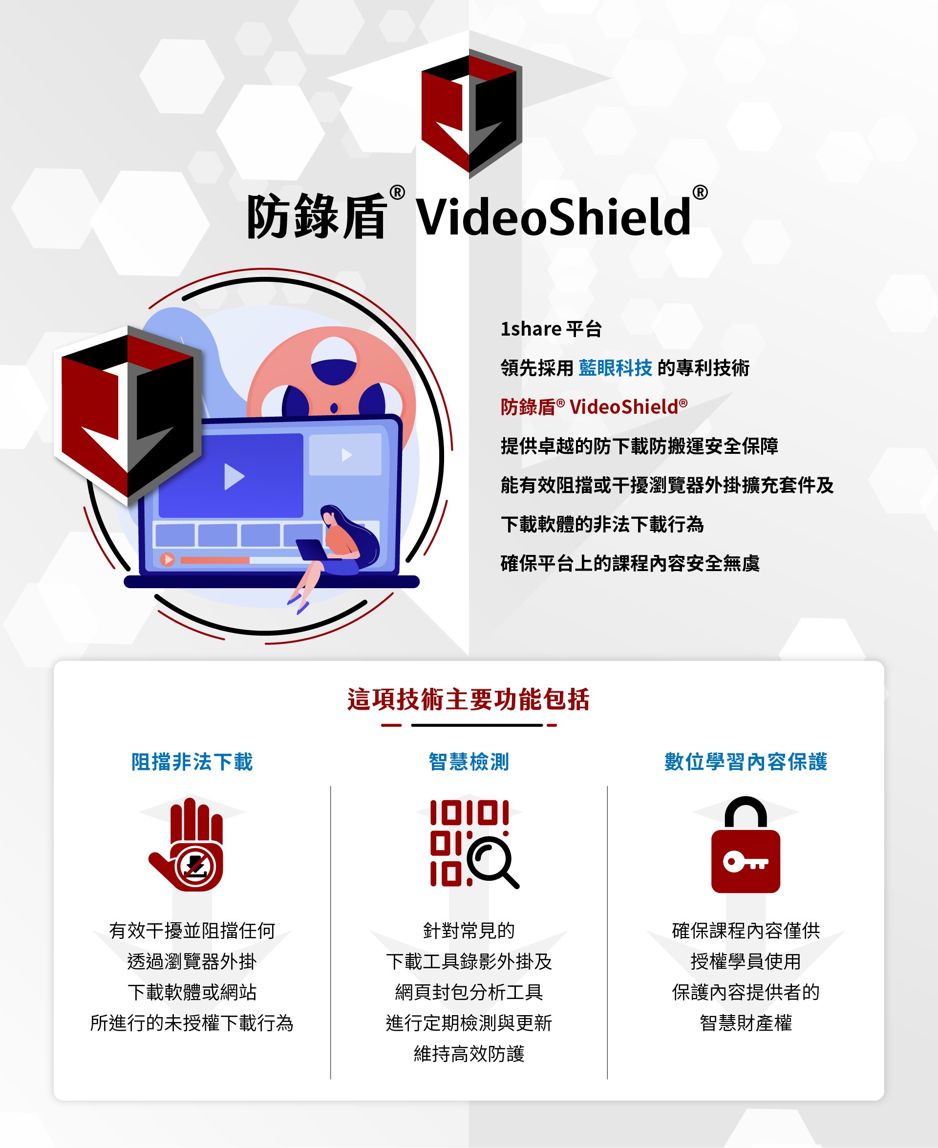 防鎖盾 VideoShield 是一項領先的技術,專為1share平台設計,採用了藍眼科技的專利技術,提供卓越的下載防範機制,有效阻擋非授權下載及阻止軟體下載,確保平台課程內容的安全無虞。該技術包括智慧檢測,針對下載工具的影響及網站外掛進行持續監測和更新,並透過數位學習內容保護來確保授權學員的學習權益。防鎖盾 VideoShield 可協助企業和教育機構確保線上學習內容的完整性與保密性,從而達到更高的數位學習安全。