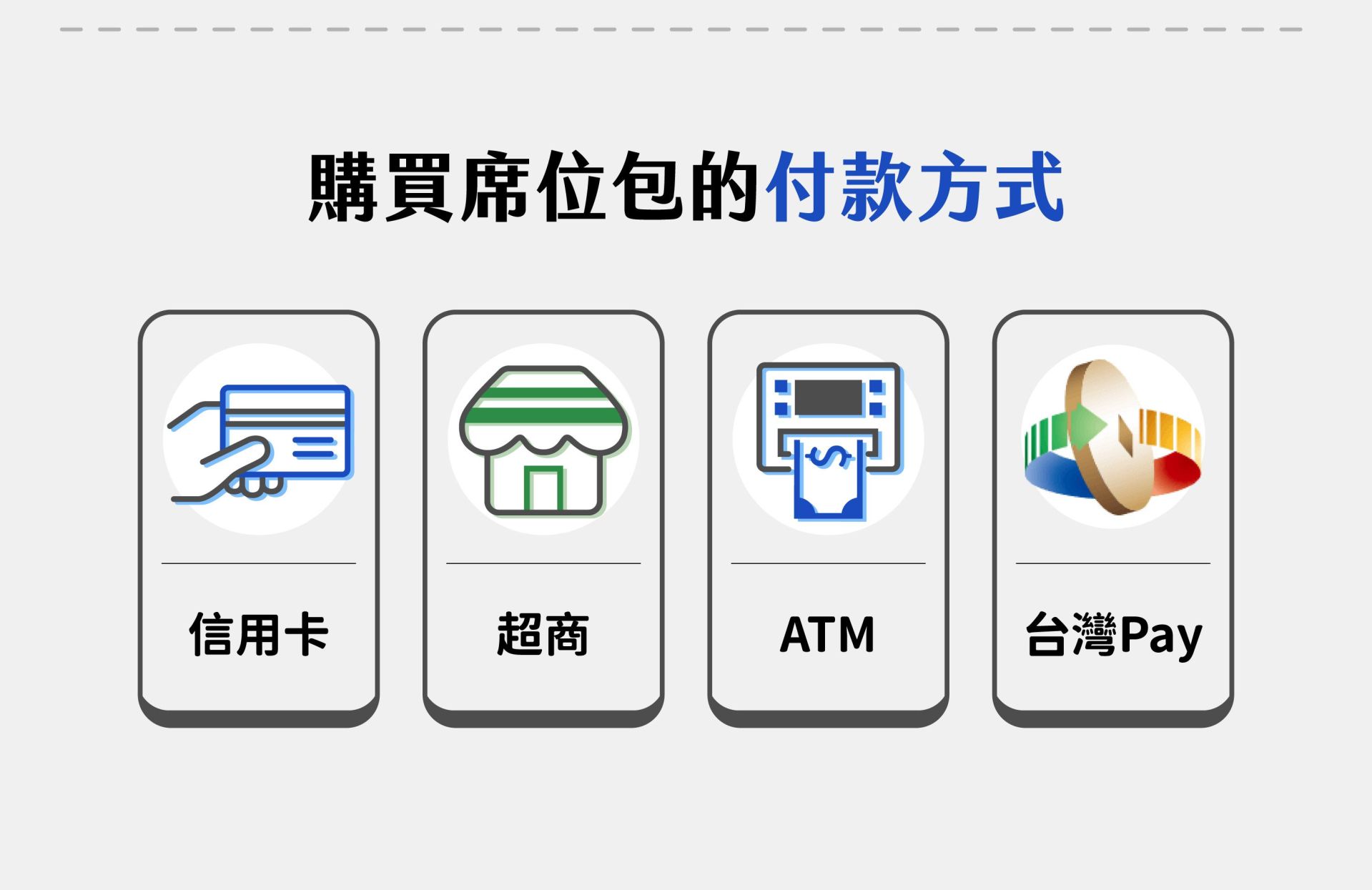 席位包的付款方式